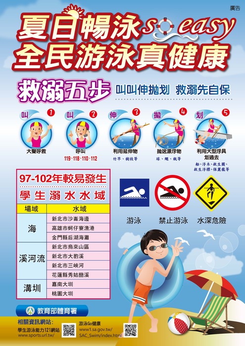 救溺五部