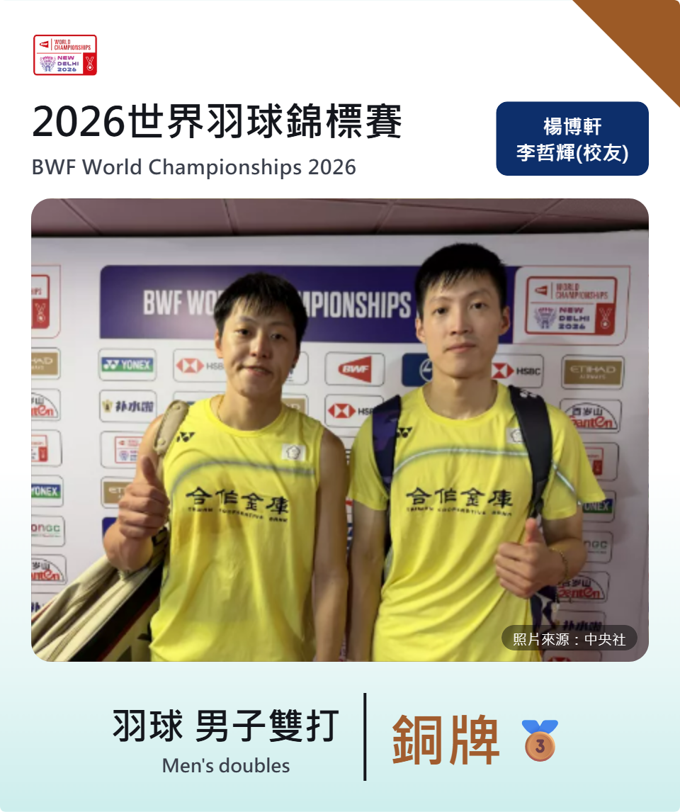 2026年世界羽球錦標賽銅牌_李哲輝.楊博軒