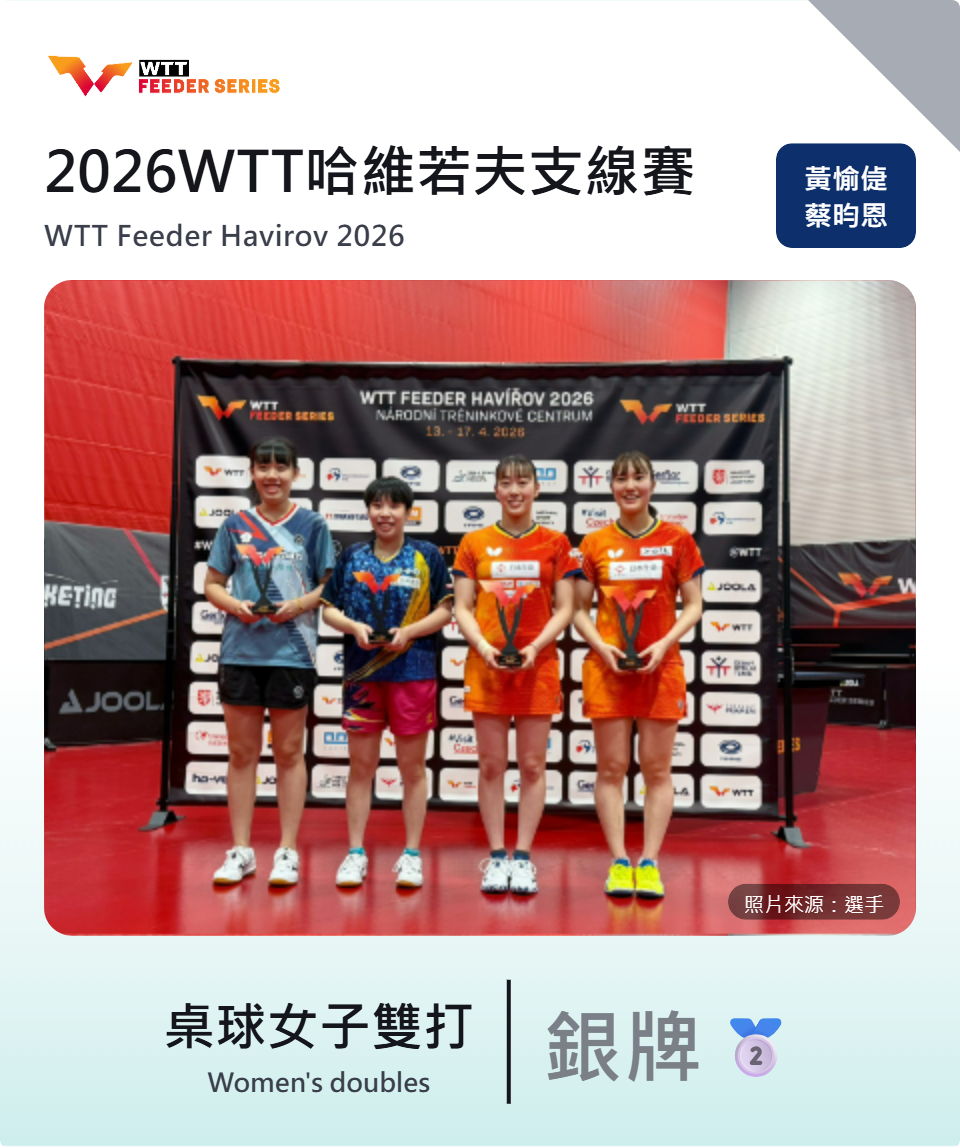 2026WTT哈維若夫支線賽女子單打銀牌