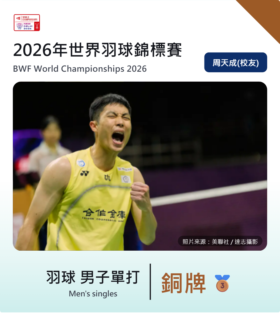 2026年世界羽球錦標賽銅牌_周天成