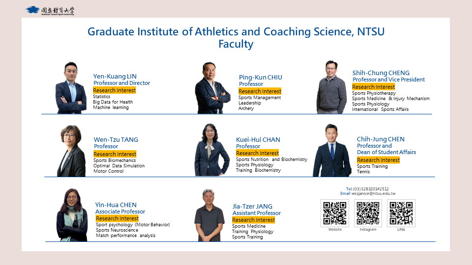 Faculty
