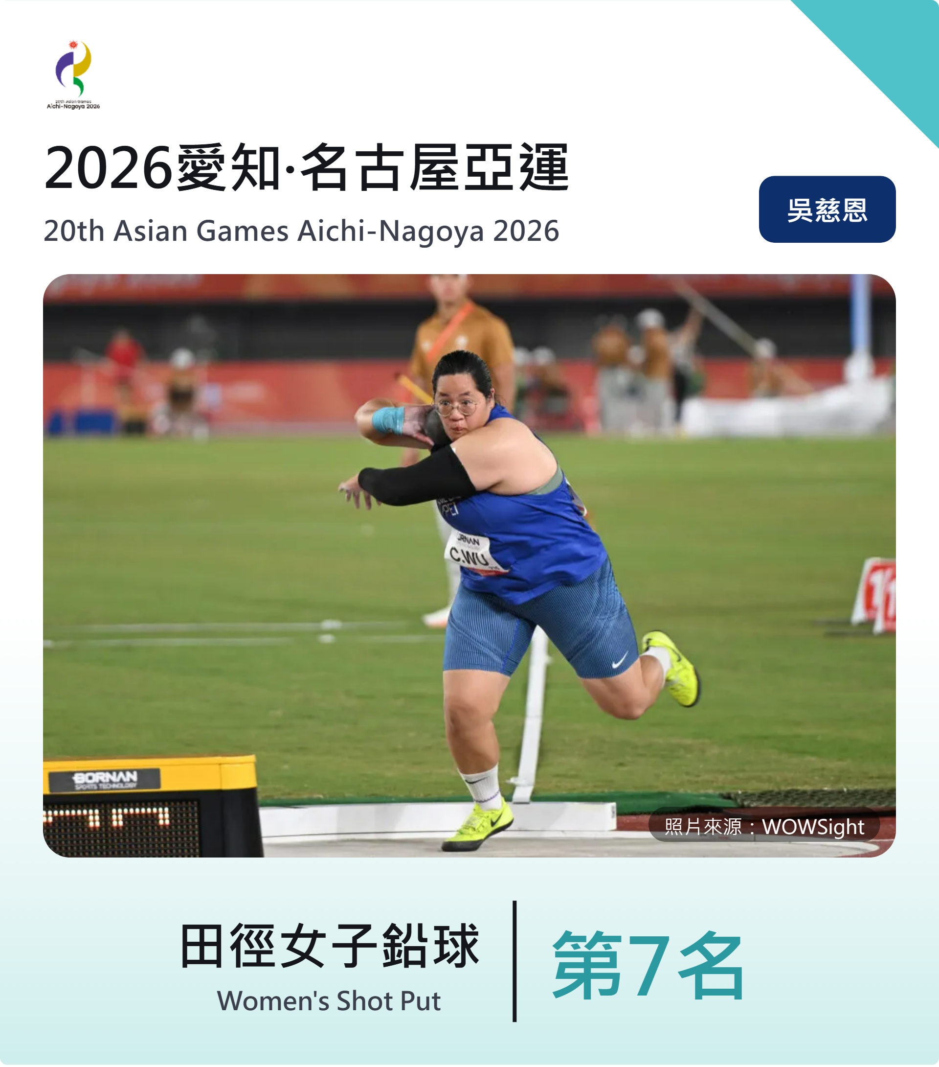 吳慈恩獲2026愛知·名古屋亞運田徑女子鉛球第7名