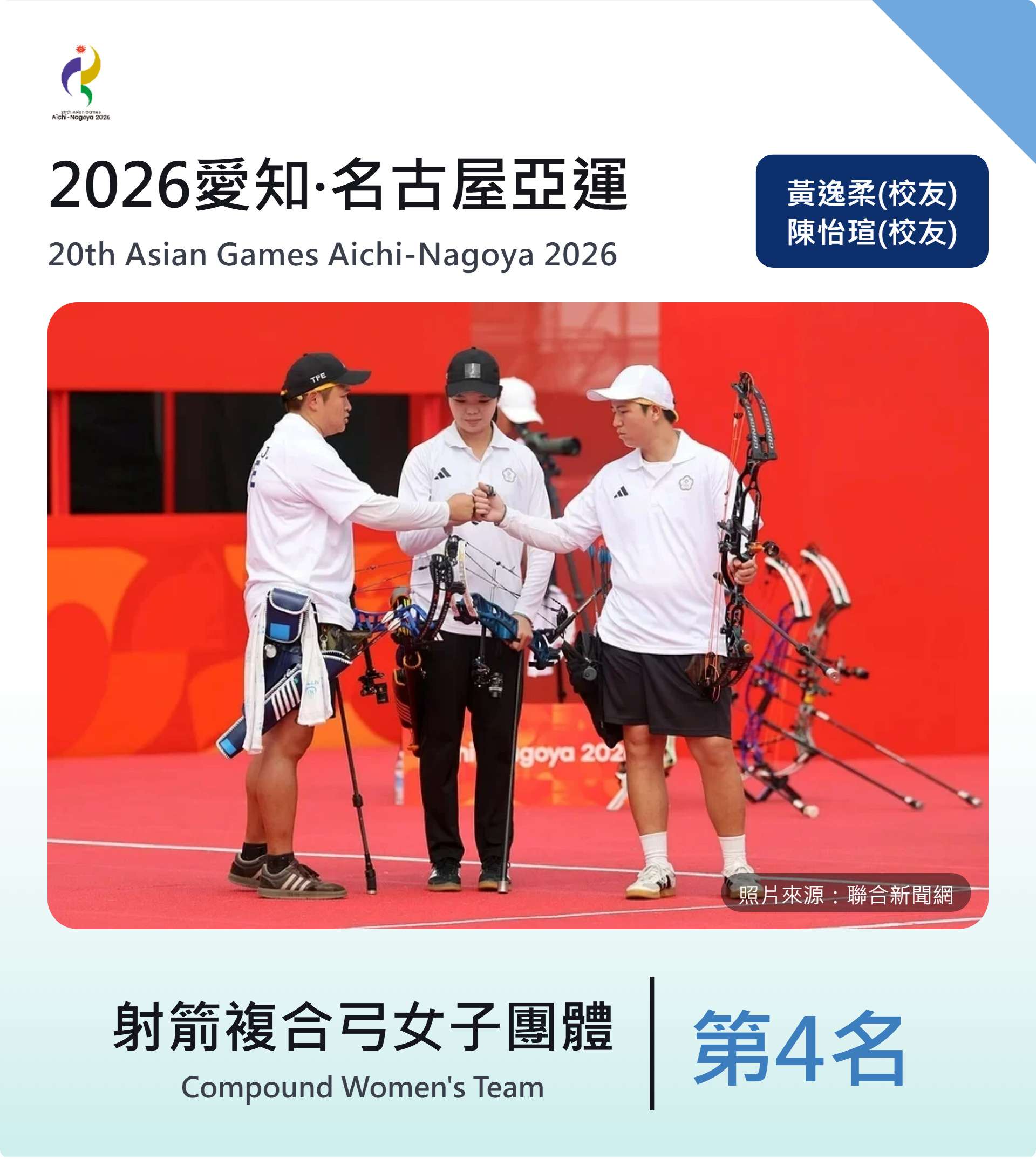 碩士班校友黃逸柔及陳怡瑄獲2026愛知·名古屋亞運射箭複合弓女子團體第4名