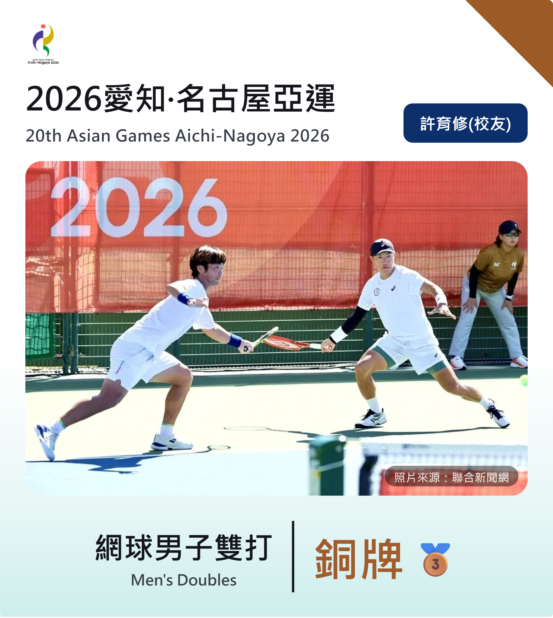 碩士班校友許育修獲2026愛知·名古屋亞運網球男子雙打銅牌